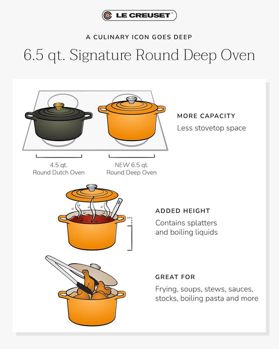 Le Creuset Signature Deep Round Oven 6.5 Qt