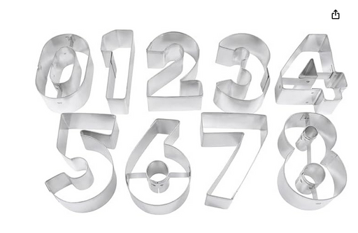 R&M 1-9 Number Mini Cookie Cutters with Cut-Outs. 9-Piece Gift Set