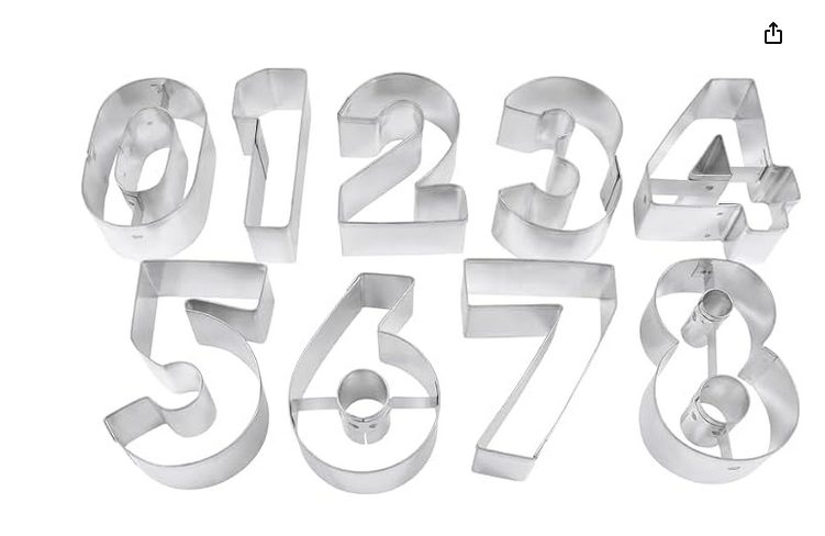 R&M 1-9 Number Mini Cookie Cutters with Cut-Outs. 9-Piece Gift Set