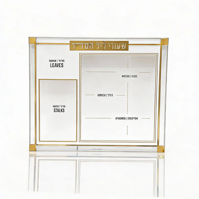 Waterdale Collection Passover Shiurim Card