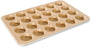 Nordic Ware Naturals Aluminum NonStick Petite Muffin Pan, Twenty-four 2-Inch Cups