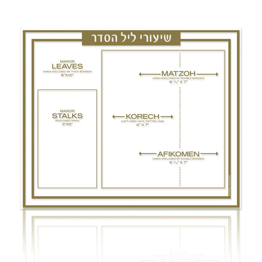 Waterdale Collection Passover Shiurim Card